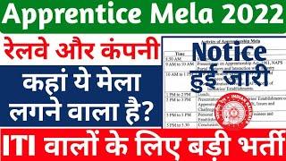 Railway and Industry Apprentice Mela 21-April-2022 कहाँ लगने वाला हैApprentice Mela kaise hoga 2022