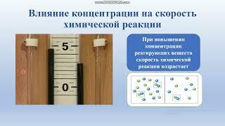 Факторы влияющие на скорость химической реакции