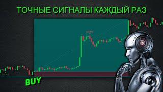 Лучший AI-индикатор 93% успеха и идеальные сигналы на покупку и продажу