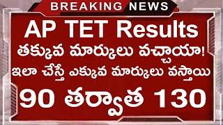 AP TET Results Update  AP TET Results  AP TET Latest Breaking News  AP TET Results 2024