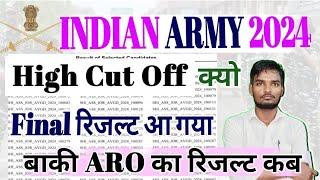 Good News  Indian Army Final Result 2024  Army Agniveer Result Declared 2024  बाकी ARO Result कब