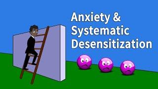 Anxiety Systematic Desensitization and Graded Exposure in CBT
