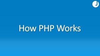 What Is PHP?