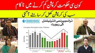 Pakistan Mein Corruption Kum Hogai?  Field Say 