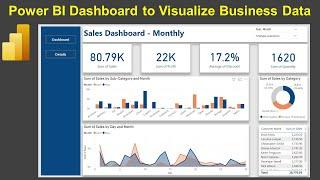 Power BI Dashboard Project for Business  Build Step by Step KPI Dashboard