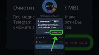 Как очистить кэшTelegram