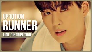 UP10TION - Runner 시작해 Line Distribution Color Coded