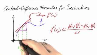 Central Difference Derivation - Differential Equations in Action