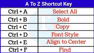 Ctrl A to Z Shortcut Key  A to Z Computer Shortcut Keys  Computer Shortcut keys 