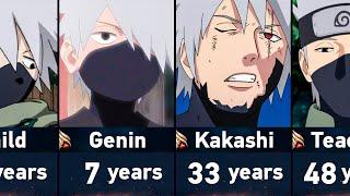 Evolution of Kakashi Hatake in Naruto and Boruto