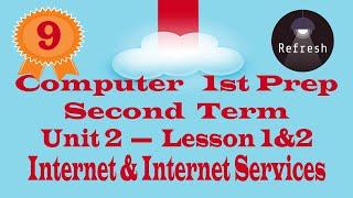 حاسب الى الصف الاول الاعدداى ترم ثانى لــغــات 2022   Unit 2  Lesson 1 & 2  internet & Services