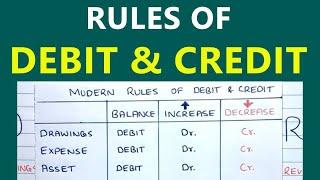 Rules of Debit and Credit - DEALER Trick - Saheb Academy