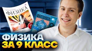 Вся физика 9 класса для ОГЭ 2023  Физика ОГЭ Умскул