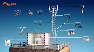 Telecom Base Station Materials A 3D Walkthrough