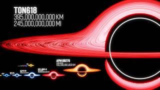 Black Hole Size Comparison 4K  3d Animation Universe Size Comparison  Data Playz