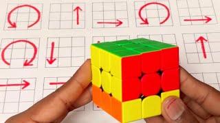 Master the Rubik’s Cube with This Top Tutorial