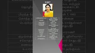 Latha  Latha Sethupathi  லதா  Indian Actress 