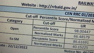 RRB Allahabad Group D Result आ गया  UR Cutoff - 66.48 #neerajsir #sciencemagnet