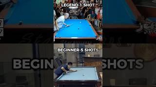 Recreate Efren fav trickshot - win with style #billiard #billiards #bida #snooker #8ballpool #9ball