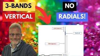 Ham radio Easy and effective three band vertical without radials