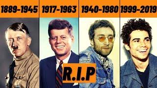 The Most Famous Death Every Year 1945-2022