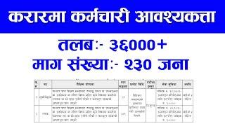 nepal job vacancy 2023  new job vacancy in nepal  income 36000+