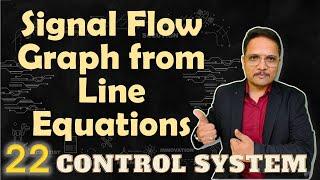 Signal Flow Graph from Line Equations Solved Example Step by Step Guide and Solution