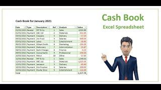 How to create a Cash Book in Excel - Step by Step Guide 2021