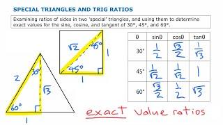 Special Triangles & Trig Ratios • 2.1c Pre-Calculus 11