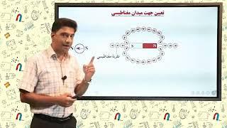 فیزیک یازدهم. فصل سوم. مفاهیم مغناطیس، میدان مغناطیسی و القای مغناطیسی