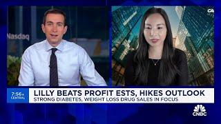 Eli Lilly is a multi-diversified drugmaker says Cantor Fitzgeralds Louise Chen