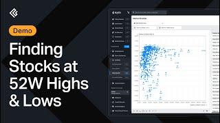 Finding Stocks at 52W Highs and Lows