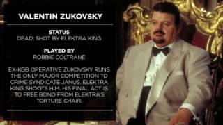 VALENTIN ZUKOVSKY FACTFILE