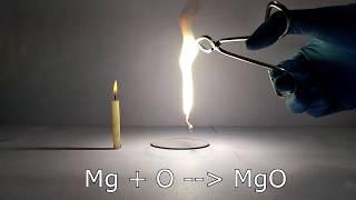 Burning Magnesium Ribbon