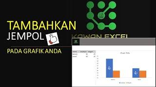 Menambahkan tanda jempol di Grafik