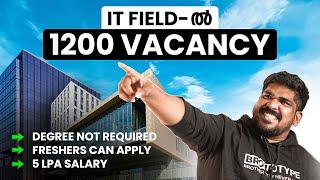 1200 High paid IT Job Vacancies 