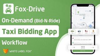 Fox-Drive On-Demand Taxi Bidding App Workflow  Make Bid-N-Ride App Like inDriver - White Label Fox