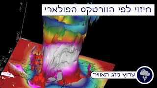 ️איך חוזים את מזג האוויר שבועיים מראש עי הוורטקס הפולארי?