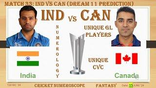 ICC T20 World Cup 24  Match 33 Player Prediction  India vs Canada  Astrology & Fantasy Tips
