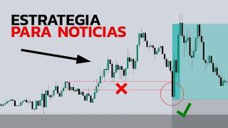 Como TRADEAR NOTICIAS a TU FAVOR con Smart Money  Estrategia de Forex Trading