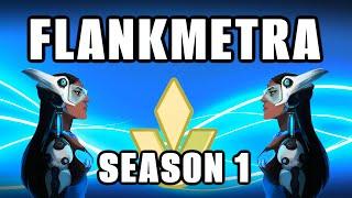 Flankmetra - SEASON 1 - Extended Edition