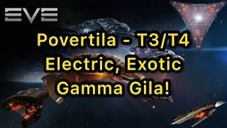 Eve Online Povertila - Alpha Friendly T3T4 Electric Exotic Gamma Farming Gila