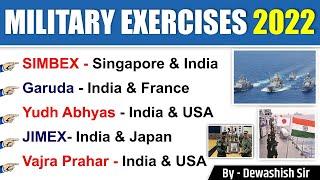 Military Exercises of India 2022  Jan to Dec 2022  Army Navy & Air force  Current Affairs 2022