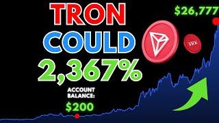 TRON Price Prediction Crypto 2024 TRX Price News