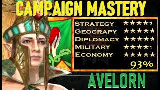 Avelorn Alarielle CAMPAIGN MASTERY Faction Guide and Rating