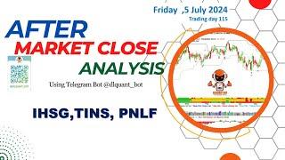 Analisa Saham After Market Close5 Juli 2024  IHSG TINS PNLF