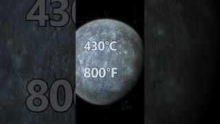 The Intense Temperature Range Of Mercury #shorts #planets #space