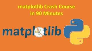 matplotlib Python Tutorial  matplotlib Tutorials  matplotlib Crash Course  matplotlib subplots