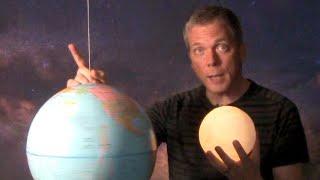 The TRUTH about Penumbral Lunar Eclipses