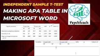 Making APA table in Microsoft Word of independent sample t test